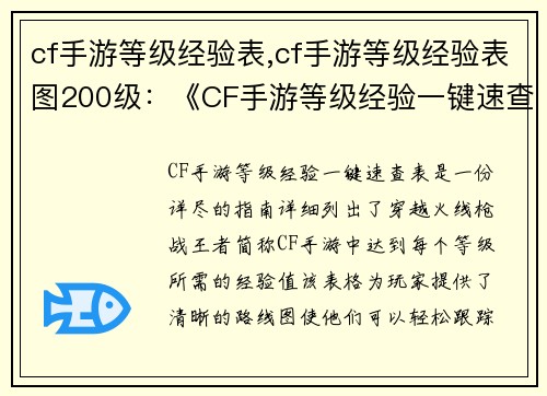 cf手游等级经验表,cf手游等级经验表图200级：《CF手游等级经验一键速查表》