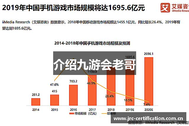 介绍九游会老哥